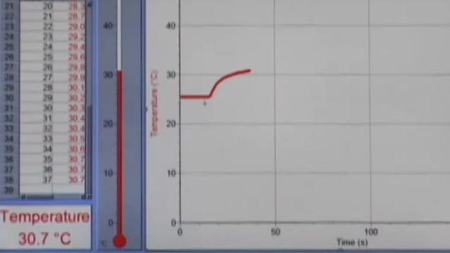 Go!Temp Overview