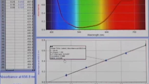 SpectroVis® Plus Spectrophotometer  Vernier